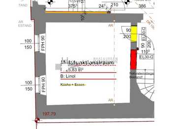 Wohnung Mannersdorf am Leithagebirge